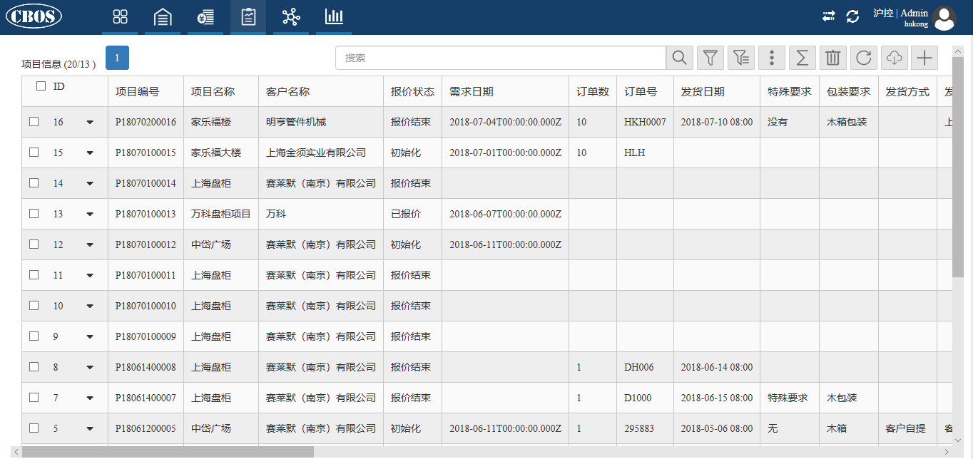 先进的生产管理系统