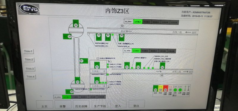 CCR/PMC系统